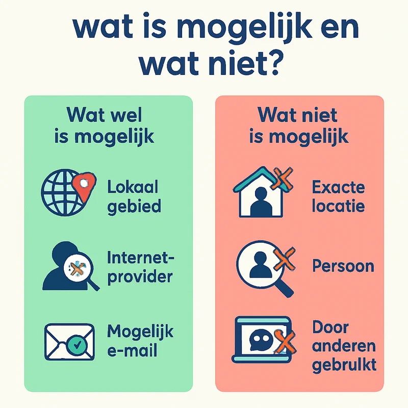 IP-adres traceren: wat is mogelijk en wat niet?