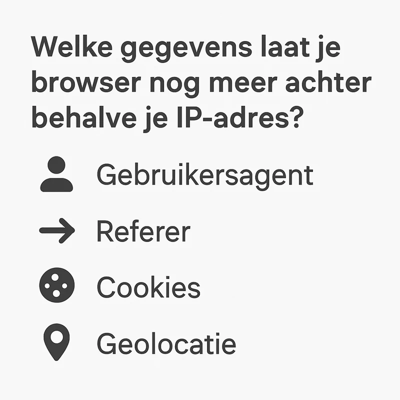 Welke gegevens laat je browser nog meer achter behalve je IP-adres?